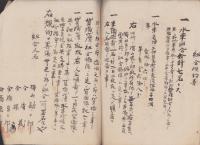(書類）岐阜県上伊自良村字長滝地内　米搗水車組合規約書（岐阜県）