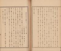 一志郡内学事月報　第1号　-明治19年-（三重県）