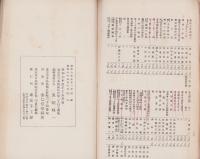 (カタログ）中等学校作業科設備に就て　-昭和6年年度手工屋型録-