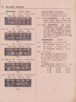 家庭科総合型録　縮刷版　-1969年度版-