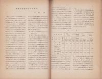 林産科学　昭和21年4月創刊号