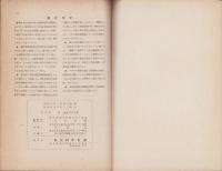 林産科学　昭和21年4月創刊号