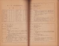 小学校・中学校　図画工作科教材研究（愛知県）