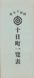 十日町一覧表　-昭和10年度-（新潟県）
