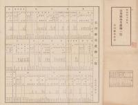 石川県内生産物一覧　-明治44年-