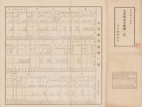 石川県内生産物一覧　-明治44年-