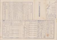 佐渡郡真野村勢要覧　-昭和12年4月刊行-(新潟県）