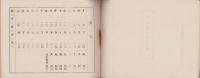金沢医学専門学校　十全会々員名簿　-十全会雑誌第61号付録　明治43年12月-(石川県)