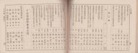 金沢医学専門学校　十全会々員名簿　-十全会雑誌第61号付録　明治43年12月-(石川県)
