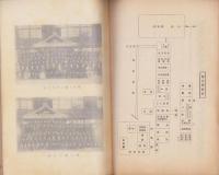 (福島県立会津農林学校)創立二十五周年記念号　-昭和8年-