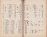(福島県立会津農林学校)創立二十五周年記念号　-昭和8年-