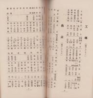 若松市案内　-大正7年発行-(福島県)