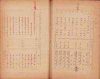 (瀬戸陶磁器工業組合)組合員名簿　-昭和18年3月末日現在-（愛知県）