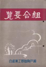 （瀬戸陶磁器工業組合）組合要覧（愛知県）