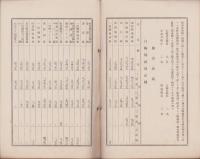 （営業報告書）土岐津陶磁器工業組合　第9回事業報告書　-昭和12年度-（岐阜県）