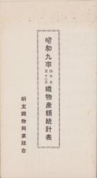 桐生織物同業組合　昭和9年自7月至12月織物産額統計表（群馬県）