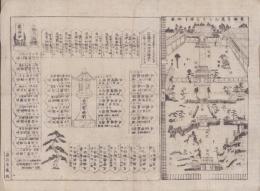 （一枚刷）東都芝萬松山泉岳禅寺略図（東京）