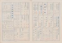 （商報）三協商店商報　(医療品・薬品　東京市)