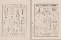 （商報）西川月報　2部一括 -大正11年-(ウインドウ陳列器具・東京市)