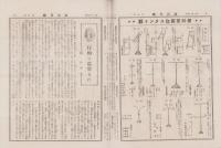 （商報）西川月報　2部一括 -大正11年-(ウインドウ陳列器具・東京市)