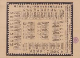 （一枚刷）東京芝高輪泉岳寺境内四十七義士墳墓之図
