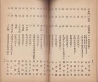 武相甲信運輸業組合規約書謄本(東京・神奈川・山梨・長野）