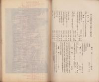 西ヶ原蚕友会々報　第8号　-明治35年12月-(東京府)