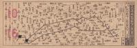 東京市電乗換券（乗車券？）