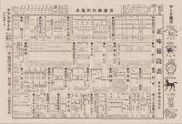 （商報）齋藤商報　109号　-昭和9年10月-(銅鉄金物問屋・東京市)