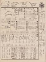 （商報）齋藤商報　90号　-昭和8年4月-(銅鉄金物問屋・東京市)