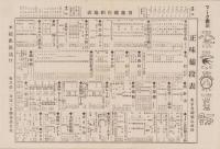 （商報）齋藤商報　90号　-昭和8年4月-(銅鉄金物問屋・東京市)