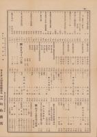 （商報）向山商報　3号　-昭和3年11月-(花緒・スリッパ　東京市)