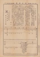 （商報）向山商報　3号　-昭和3年11月-(花緒・スリッパ　東京市)