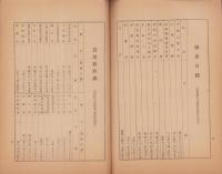 （営業報告書）日満アルミニウム株式会社　第19回報告書　-昭和17年度下半期-（東京市）