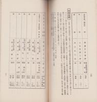埼玉県物産取引案内