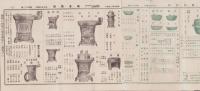 （商報）塚本商報　158号　-昭和8年9月-(鋳物商卸・埼玉県)