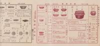 （商報）塚本商報　135号　-昭和6年2月-(鋳物商卸・埼玉県)