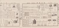 （商報）塚本商報　134号　-昭和6年1月-(鋳物商卸・埼玉県)