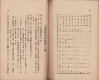 優良消防組一覧（山梨県）