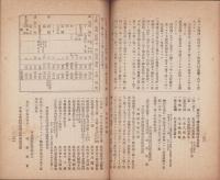 （甲府市小学校男女同窓会）故権太先生建碑事業　庶務会計報告　-大正2年5月25日-(山梨県）