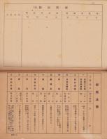(手帳）山梨県農家手帳