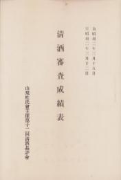 (山梨杜氏会主催第12回清酒品評会)清酒審査成績表　-昭和2年-(山梨県)