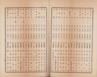 (山梨杜氏会主催第12回清酒品評会)清酒審査成績表　-昭和2年-(山梨県)