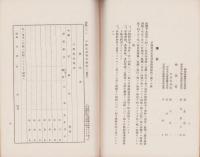 第23回大都市事務協議会記録　-昭和19年3月-（神奈川県）