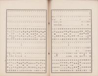 （品野陶磁器工業組合）組合員名簿　-昭和10年3月31日現在-(愛知県瀬戸市）