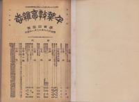 千葉教育雑誌　不揃14冊（140～165号内12冊欠）合本　-明治36年～39年-（千葉県）