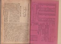 千葉教育雑誌　不揃14冊（140～165号内12冊欠）合本　-明治36年～39年-（千葉県）