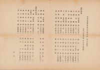 (一枚刷）東亜交通学会招待会御芳名/献立　2点一括