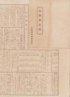 長野県要覧