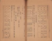 (長野県立小縣甲種蚕業学校)蚕業及農業各試験目的及方法　-明治44年度-